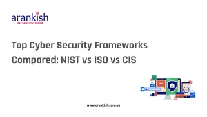 Top Cyber Security Frameworks Compared: NIST vs ISO vs CIS