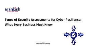 Types of Security Assessments for Cyber Resilience-What Every Business Must Know
