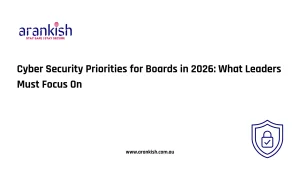 Cyber Security Priorities for Boards in 2026- What Leaders Must Focus On