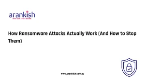 How Ransomware Attacks Actually Work (And How to Stop Them)