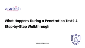 What Happens During a Penetration Test